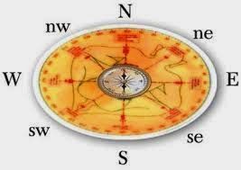 अनलाइन वास्तु सेवा online wastu sewa